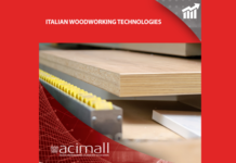 ACIMALL: Preliminary 2025 balance for wood and furniture technology ACIMALL